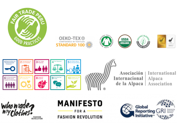 Peru Fair Trade Certification